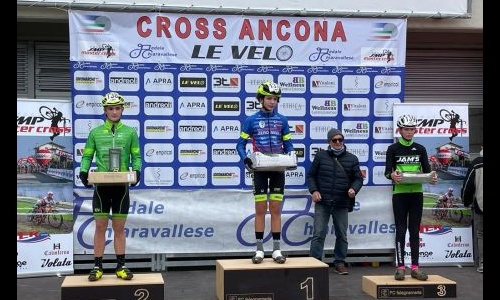 21.11.2021 Ancona Mastercross national
